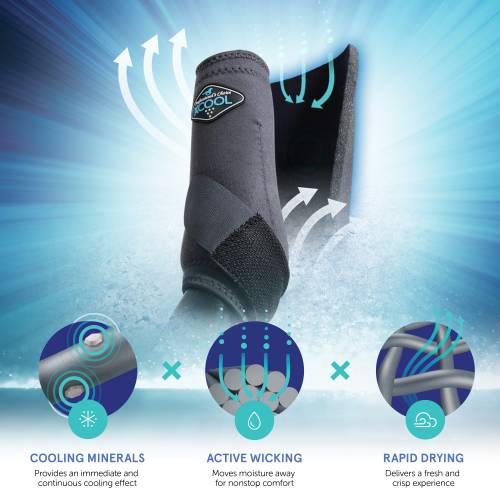 Professional's Choice 2XCool Sports Medicine Boot - Front Pair - Large or Medium - Pacific