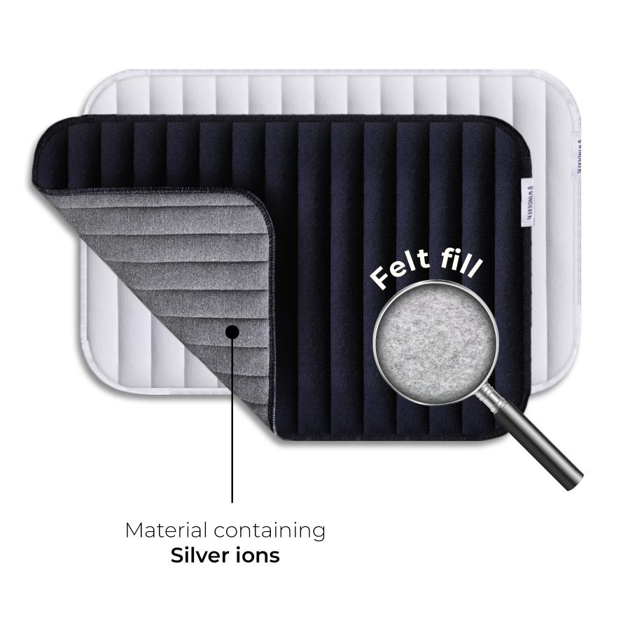 Winderen Thermo Silver Training Wraps - Denim - Full (Set of 2)