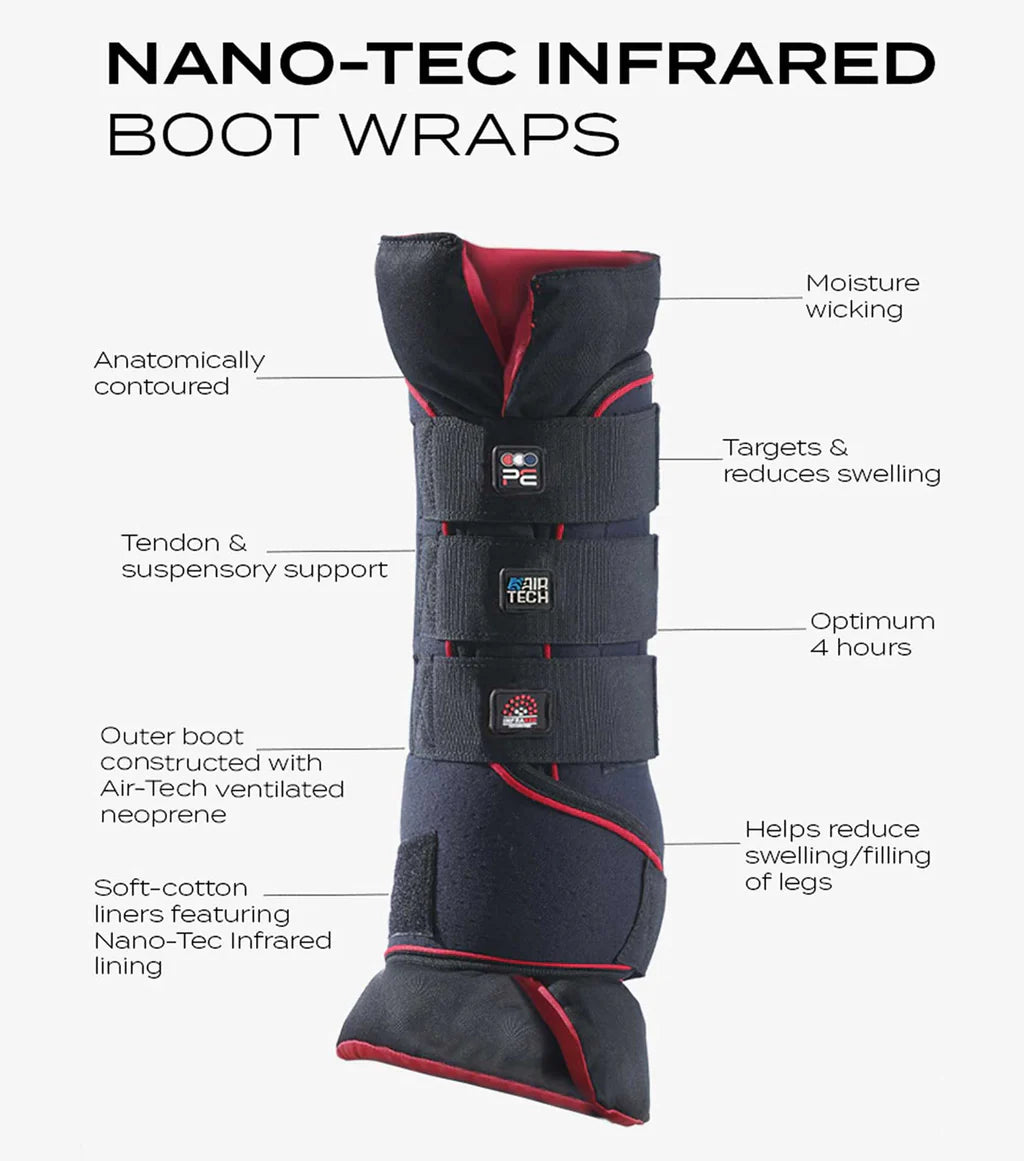Premier Equine UK Nano-Tec Infrared Boot Wraps Incl. Liners Black/Medium