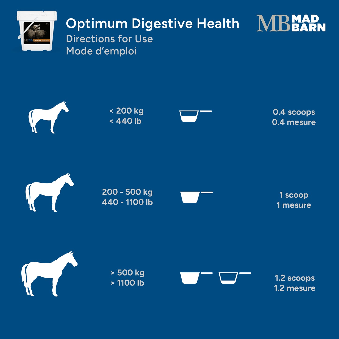 Mad Barn Optimum Digestive Health Pellets -5kg (62 servings)