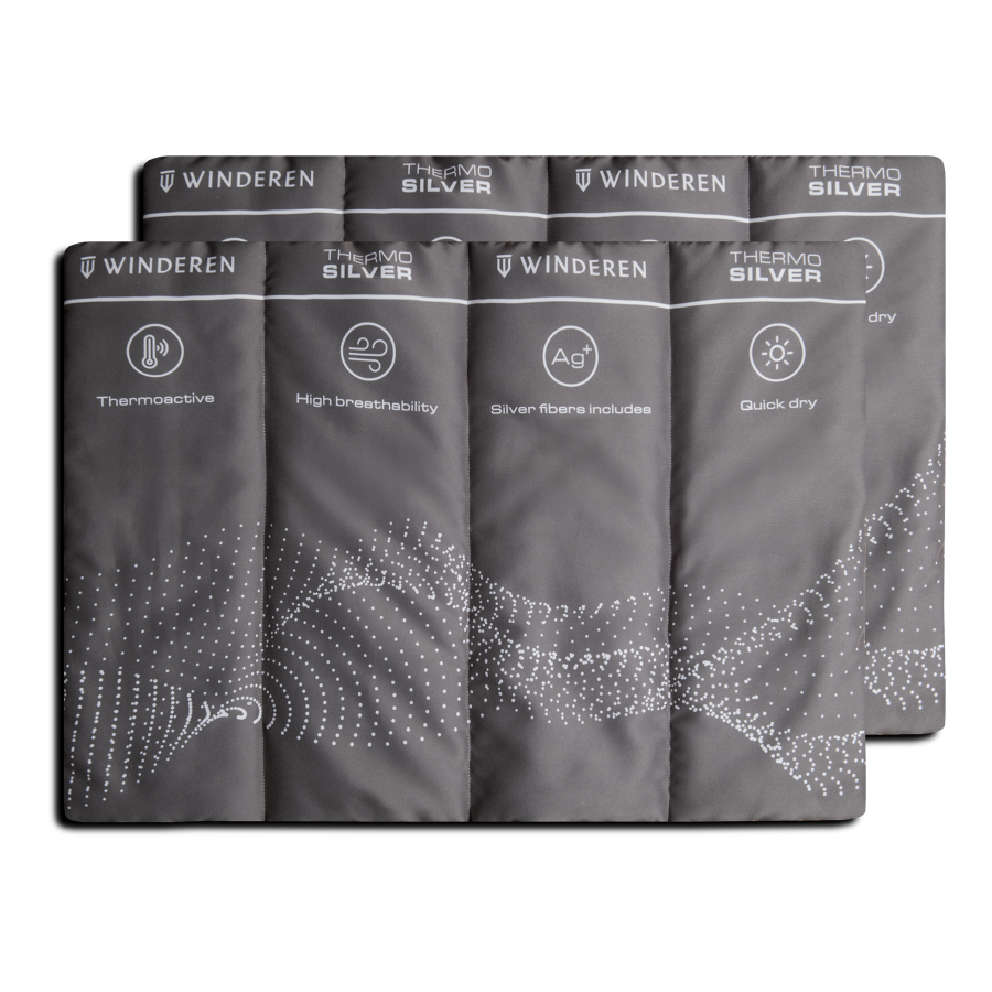 Winderen Thermo Silver Stable Wraps - Sold in a set of 2