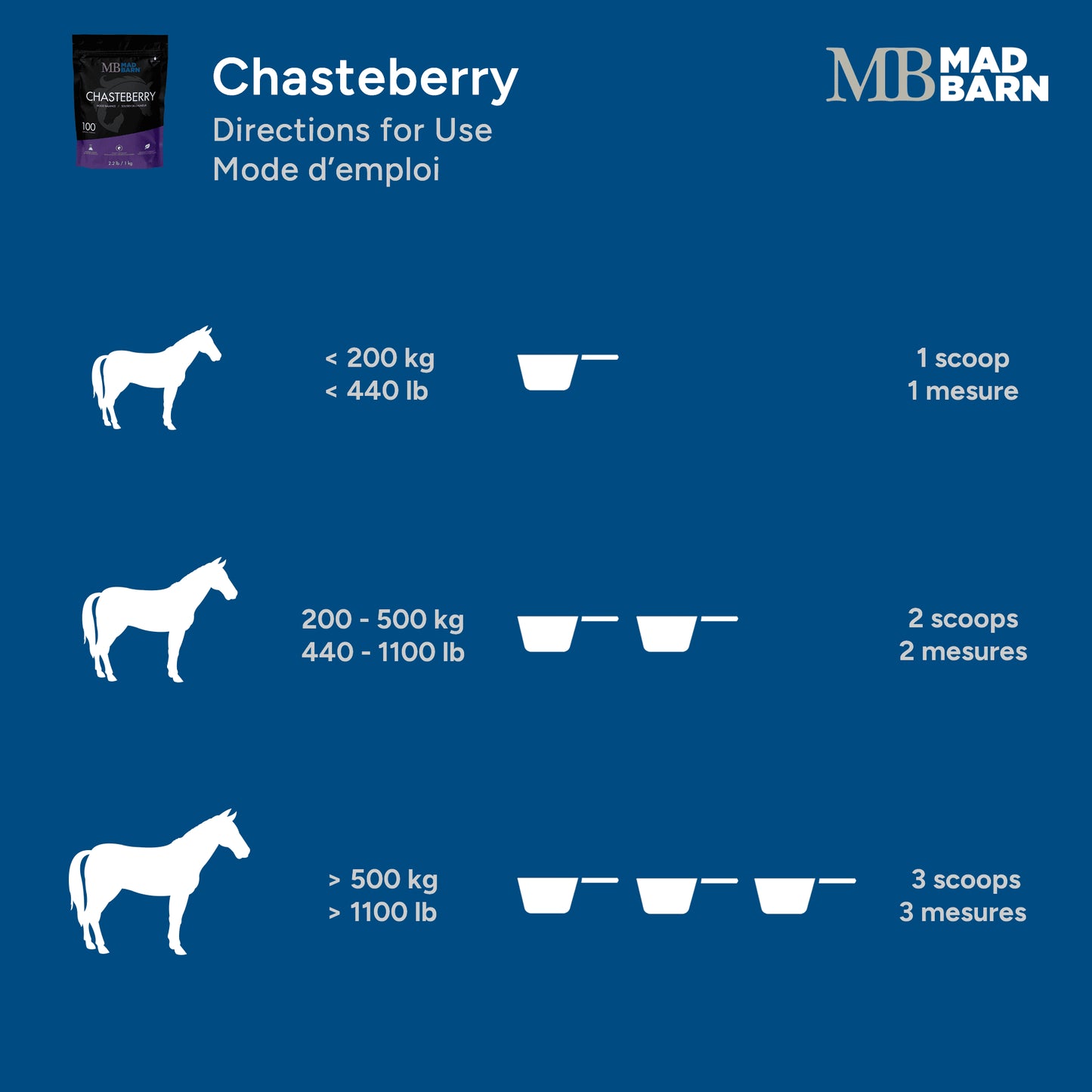Mad Barn Chasteberry - 1kg (100 servings)