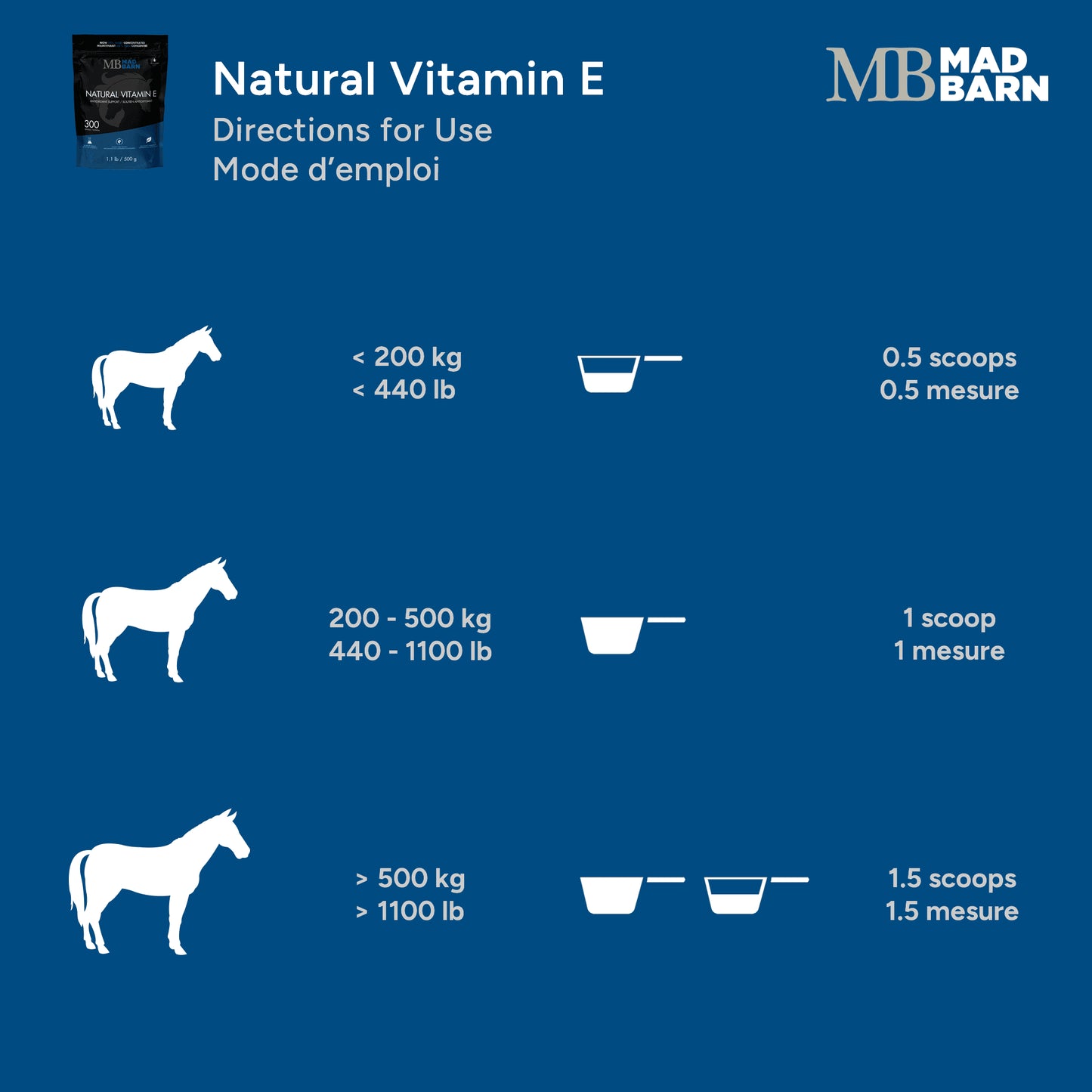 Mad Barn Vitamin E - 600 IU/g - .5kg (300 servings)