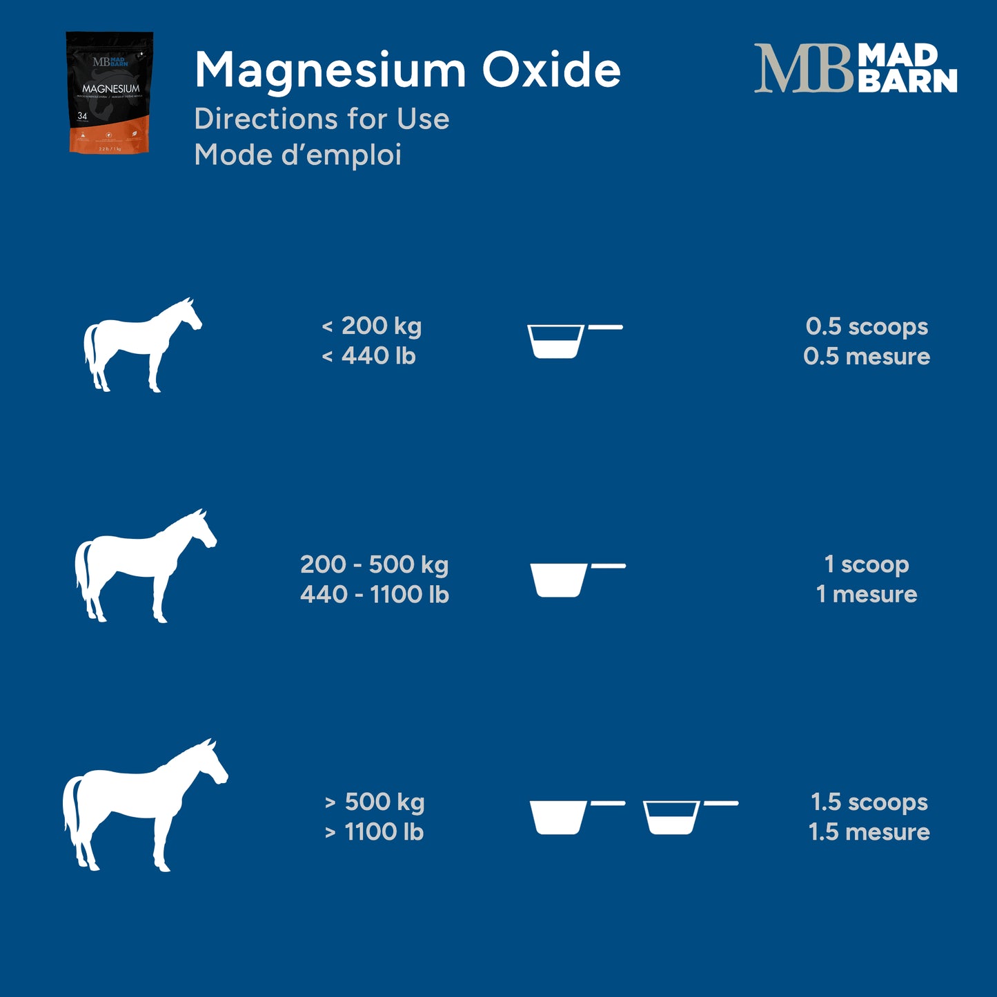 Mad Barn Magnesium Oxide -5kg (172 servings)