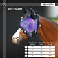 KENSINGTON SIGNATURE FLY MASK WITH FLEECE TRIM & MESH EARS - 73% UV PROT - Horse Size/L - Lavender Mint