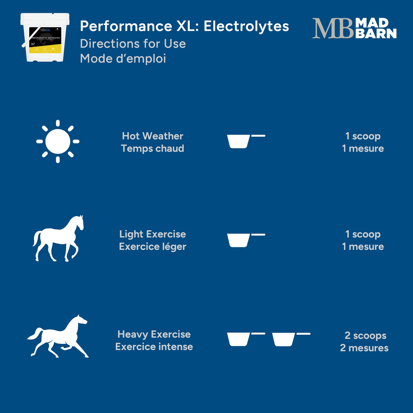 Mad Barn Performance XL: Electrolytes -1kg (33 servings)