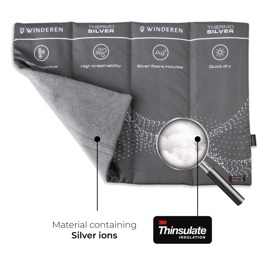 Winderen Thermo Silver Stable Wraps - Sold in a set of 2
