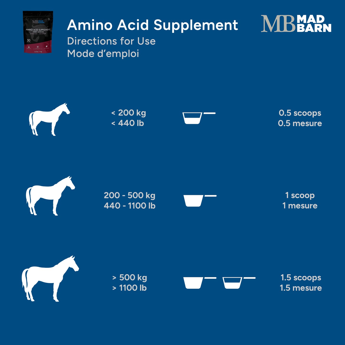 Mad Barn Three Amigos - 1kg (50 servings)