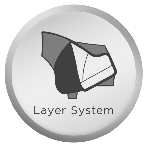 Bucas Smartex Rain - Blue