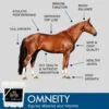 Mad Barn Omneity® P – Pellets - 20kg - (100 servings)