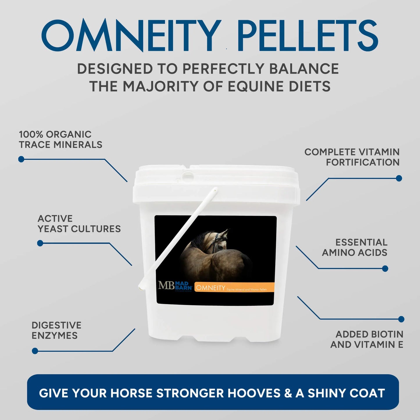 Mad Barn Omneity® P – Pellets - 20kg - (100 servings)