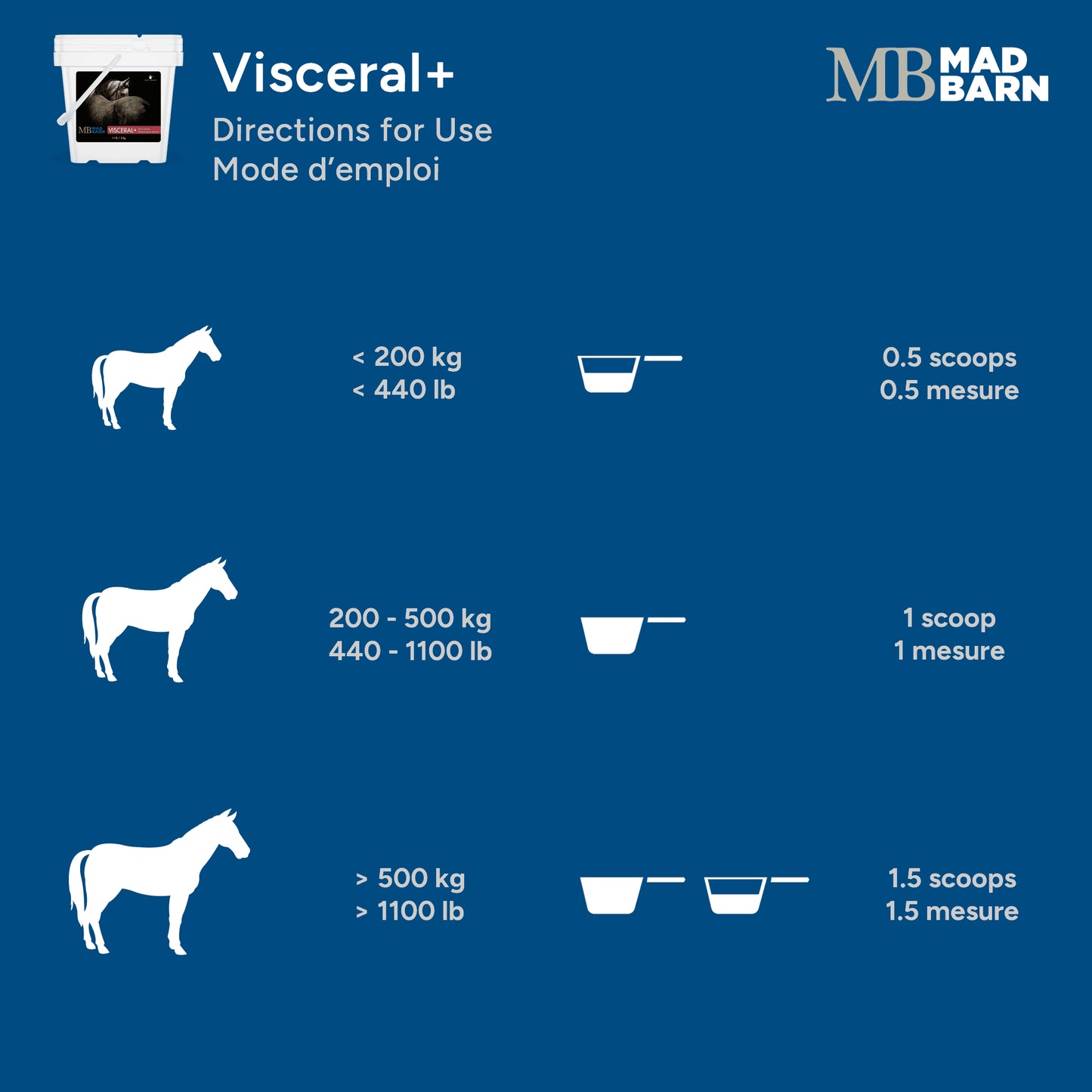 Mad Barn Visceral+ Pellets - 5kg (62 servings)
